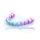 BIO ACTIVE ΤΕΤΡΑΓΩΝΑ GC ΟΡΘΟΔΟΝΤΙΚΑ